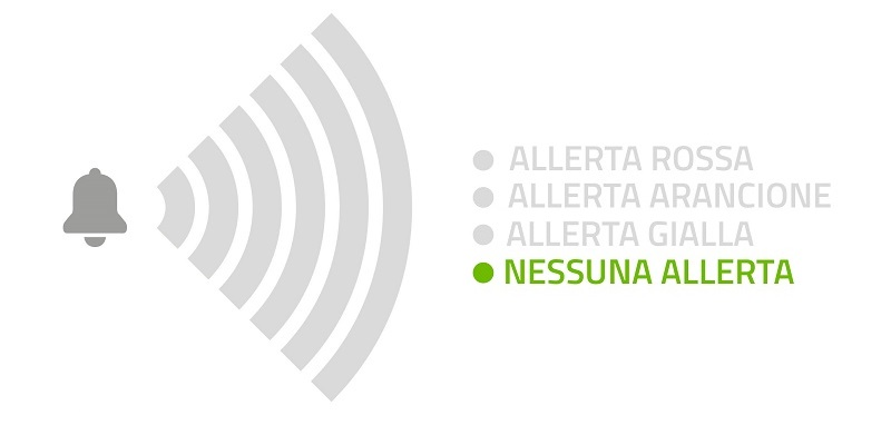 Nessuna Allerta Meteo per il 7 e l’8 settembre 2023